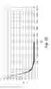 Fig. 20 - Magnetic mixers