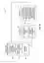 Fig. 30 - Magnetic mixers