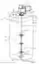 Fig. 01 - Methods for operating a bioreactor with impeller assembly and related bioreactors