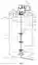 Fig. 03 - Methods for operating a bioreactor with impeller assembly and related bioreactors