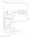 Fig. 12 - Synthesis gas reactor tubes and reactors and related systems and processes