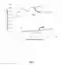 Fig. 04 - Electromagnetic field-assisted method for chemical conversion