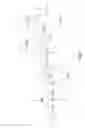 Fig. 02 - Upgrading of a raw blend into a diesel fuel substitute: poly(dimethoxymethane)