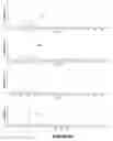 Fig. 11 - Metal adsorbent material and uses thereof