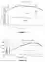 Fig. 13 - Metal adsorbent material and uses thereof