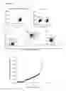 Fig. 38 - Two-part device for T-cell receptor synthesis and stable genomic integration to TCR-presenting cells