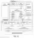 Fig. 15 - Handheld fluid handling systems and methods