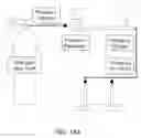 Fig. 19 - Handheld fluid handling systems and methods