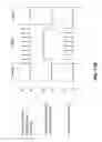 Fig. 13 - Microfluidic system incorporating light absorbing materials