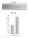 Fig. 07 - System and method for biomimetic fluid processing