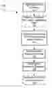 Fig. 01 - Method of plant resin separation and extraction