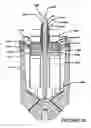 Fig. 13 - CENTRIFUGE SYSTEM FOR SEPARATING CELLS IN SUSPENSION