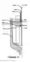 Fig. 12 - Centrifuge system for separating cells in suspension