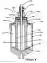 Fig. 05 - Centrifuge system for separating cells in suspension