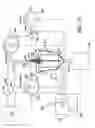 Fig. 32 - Centrifuge system for separating cells in suspension