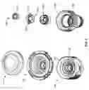 Fig. 04 - Rotary nozzle