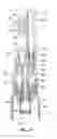 Fig. 13 - Liquid discharging vessel