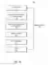 Fig. 12 - Multi-material dispensing and coating systems