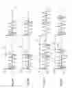 Fig. 11 - Methods and apparatus for cleaning substrates