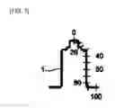 Fig. 10 - Molded material production method and molded material