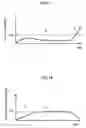 Fig. 13 - Fastening tool