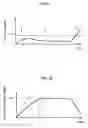 Fig. 15 - Fastening tool