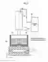 Fig. 04 - Core forming device and core forming method
