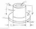 Fig. 01 - Resistive soldering method, assembly of antenna and glass, and resistive soldering system