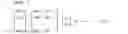 Fig. 02 - Method of detecting amount of discrepancy in arc tracking welding