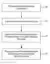Fig. 01 - BONDED ABRASIVE ARTICLES AND METHODS OF MANUFACTURE