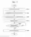 Fig. 10 - Holding device, flight body, and transport system