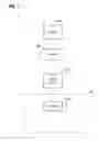 Fig. 02 - Methods of performing an inventory management related dispatched logistics operation for an inventory item and using a modular autonomous bot apparatus assembly and a dispatch server