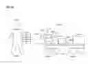 Fig. 85 - Methods of performing an inventory management related dispatched logistics operation for an inventory item and using a modular autonomous bot apparatus assembly and a dispatch server