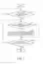 Fig. 07 - Robot control method