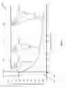 Fig. 05 - DIE CASTING MACHINE AND METHOD FOR OPERATING THE SAME