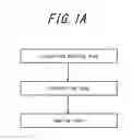Fig. 02 - Container production method by liquid blow molding