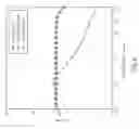 Fig. 07 - Additive manufacturing using polyurea materials
