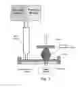 Fig. 02 - Dual precursor resin systems for additive manufacturing with dual cure resins