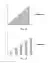 Fig. 20 - Dual precursor resin systems for additive manufacturing with dual cure resins