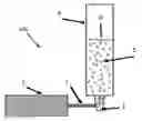 Fig. 01 - Methods and apparatus for 3d printing of highly viscous materials