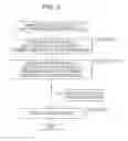 Fig. 09 - Manufacturing Method Of Three-Dimensional Formed Object And Forming Apparatus Of Three-Dimensional Formed Object