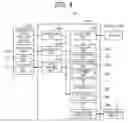 Fig. 04 - Fabricating apparatus, fabricating method, and recording medium that permits fabrication based on permissibility information
