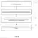 Fig. 03 - Systems and methods for real-time defect detection, and automatic correction in additive manufacturing environment