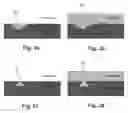 Fig. 03 - FRICTION STIR INTERLOCKING OF DISSIMILAR MATERIALS