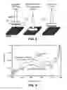 Fig. 04 - Method for pre-preg manufacturing