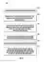 Fig. 06 - Method for manufacturing a wind turbine rotor blade root assembly