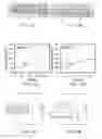 Fig. 06 - Solid-gap multilayers for thermal insulation and management