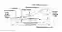 Fig. 01 - POLYMERIC INTERLAYERS AND MULTIPLE LAYER PANELS MADE THEREFROM EXHIBITING ENHANCED PROPERTIES AND PERFORMANCE