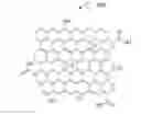 Fig. 01 - Layer-by-layer assembly of graphene oxide membranes via electrostatic interaction and eludication of water and solute transport mechanisms