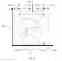 Fig. 04 - Methods and apparatus for thin-walled geometries for additive manufacturing